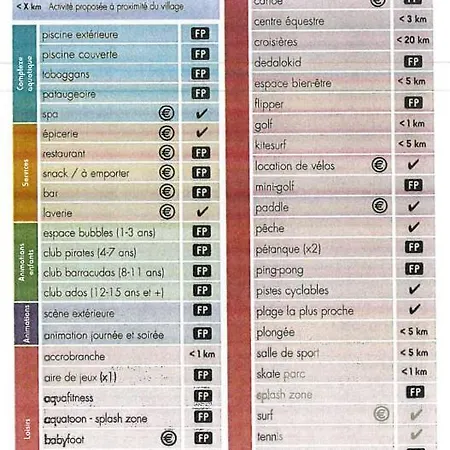 Κάμπινγκ Mobil 4 Etoiles Les Viviers 2